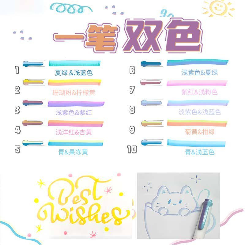 ชุดอุปกรณ์ 8 ชิ้น ประกอบด้วย ก - Resin Jewelry Kit บทวิจารณ์และราคา